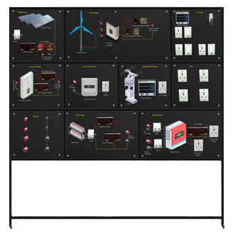 Central Control Unit