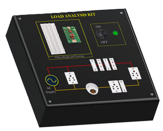 Load Analysis Kit